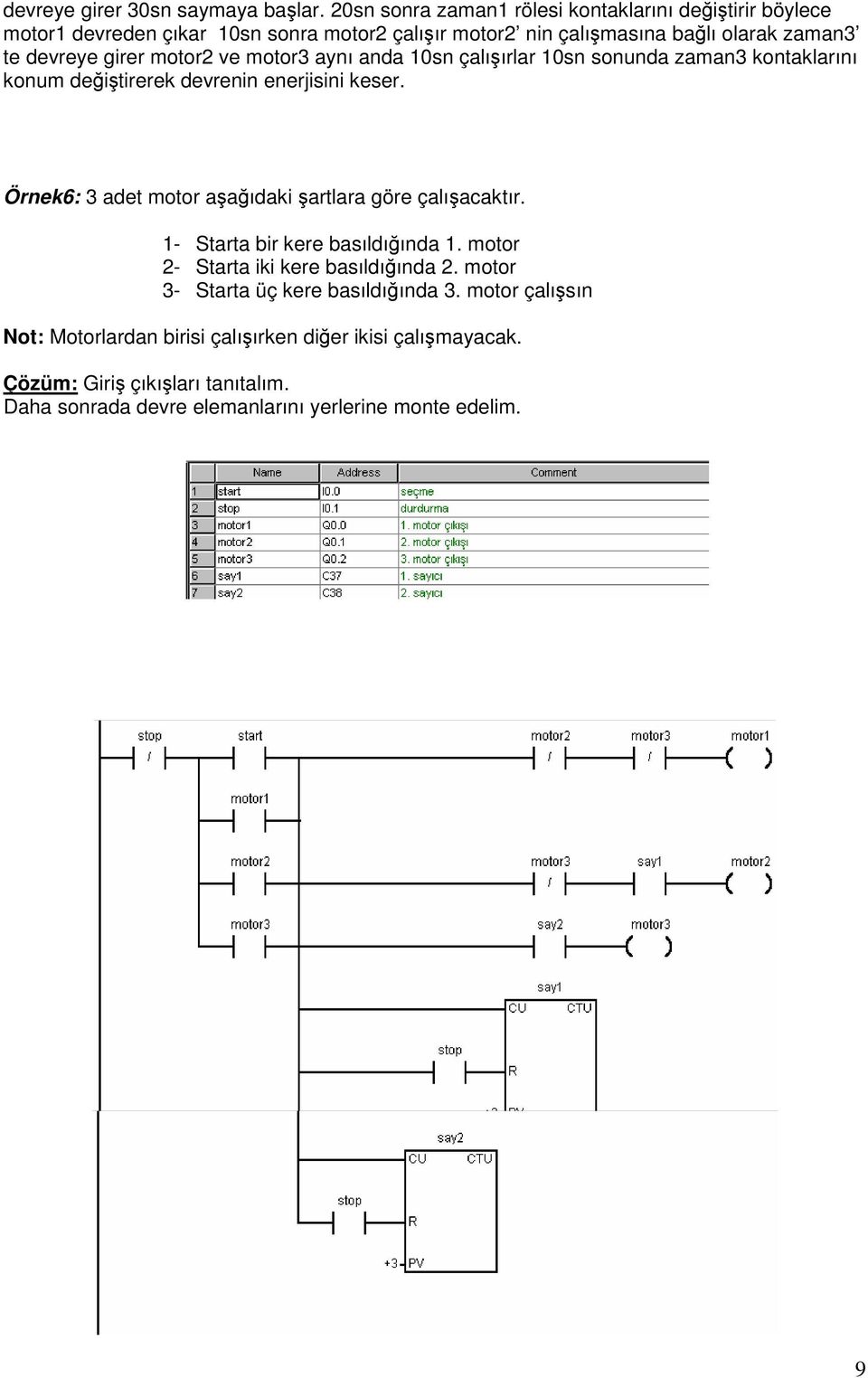 motor2 ve motor3 aynı anda 10sn çalışırlar 10sn sonunda zaman3 kontaklarını konum değiştirerek devrenin enerjisini keser.