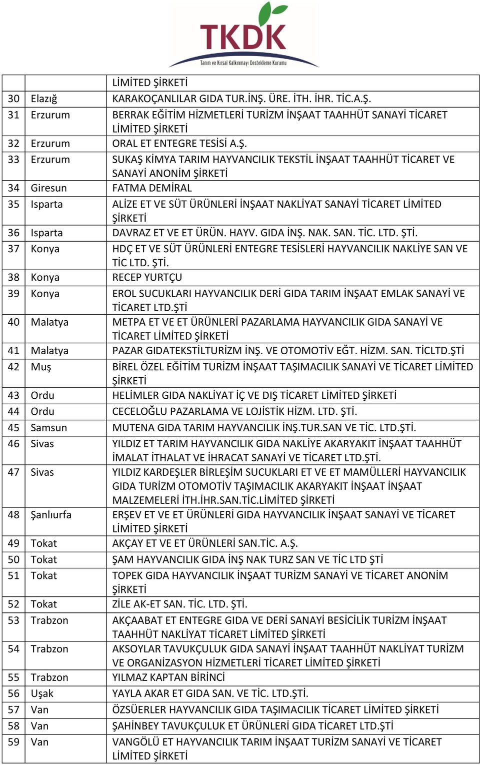 31 Erzurum BERRAK EĞİTİM HİZMETLERİ TURİZM İNŞA