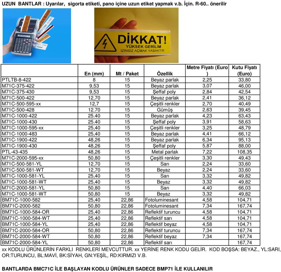 M71C-500-422 12,70 15 Beyaz parlak 2,41 36,12 M71C-500-595-xx 12,7 15 Çeşitli renkler 2,70 40,49 M71C-500-428 12.70 15 Gümüş 2,63 39,45 M71C-1000-422 25.40 15 Beyaz parlak 4,23 63,43 M71C-1000-430 25.