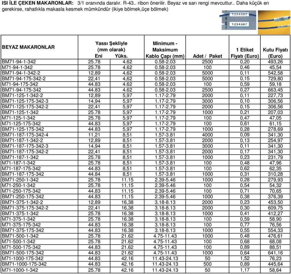 BM71-94-1-342 25.78 4.62 0.58-2.03 2500 0,20 493,26 M71-94-1-342 25.78 4.62 0.58-2.03 100 0,46 45,54 BM71-94-1-342-2 12,89 4,62 0.58-2.03 5000 0,11 542,58 BM71-94-175-342-2 22,41 4,62 0.58-2.03 5000 0,15 729,80 M71-94-175-342 44.