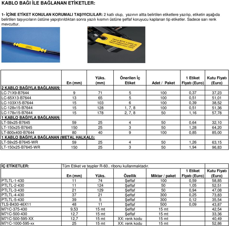 (mm) Önerilen İç Etiket Fiyatı En (mm) Adet / Paket 2 KABLO BAĞIYLA BAĞLANAN: LC-71X9-B7644 9 71 5 100 0,37 37,23 LC-65X13-B7644 13 65 5 100 0,51 51,01 LC-103X15-B7644 15 103 6 100 0,39 38,52