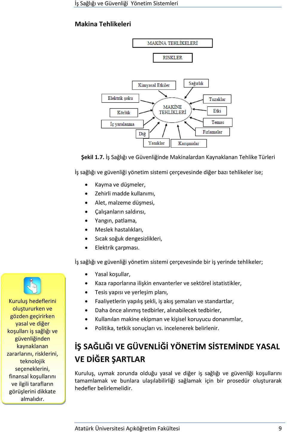 malzeme düşmesi, Çalışanların saldırısı, Yangın, patlama, Meslek hastalıkları, Sıcak soğuk dengesizlikleri, Elektrik çarpması.