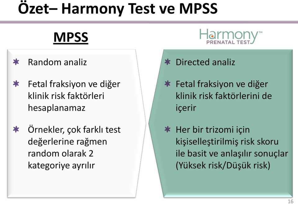 Directed analiz Fetal fraksiyon ve diğer klinik risk faktörlerini de içerir Her bir trizomi