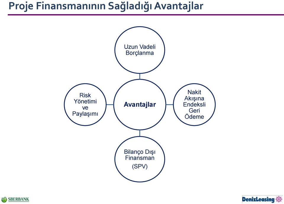 Paylaşımı Avantajlar Nakit Akışına