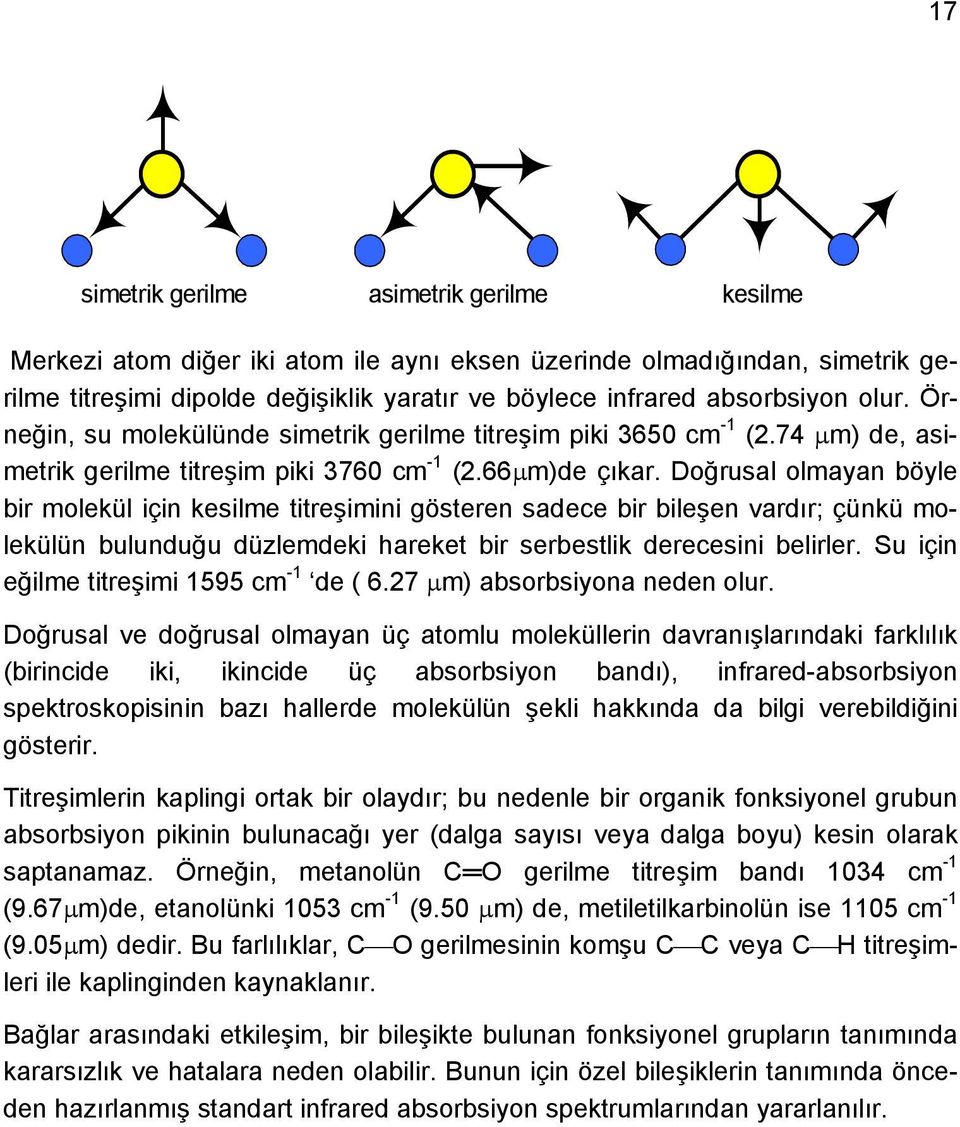 Doğrusal olmayan böyle bir molekül için kesilme titreşimini gösteren sadece bir bileşen vardır; çünkü molekülün bulunduğu düzlemdeki hareket bir serbestlik derecesini belirler.