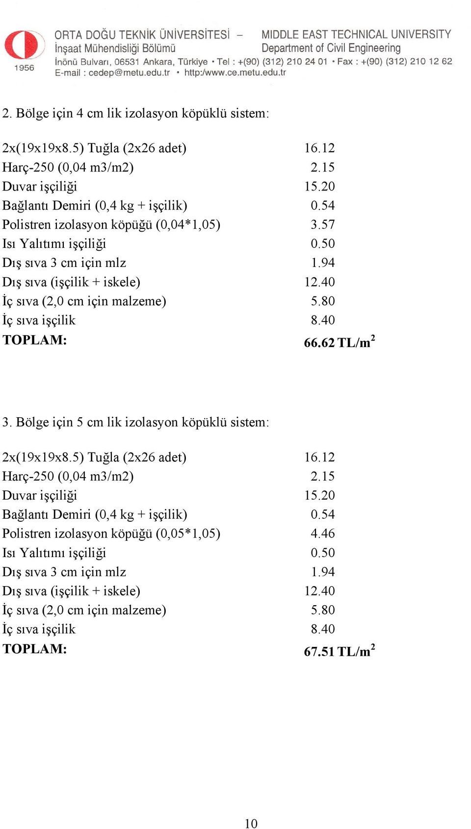 40 TOPLAM: 66.62 TL/m 2 3. Bölge için 5 cm lik izolasyon köpüklü sistem: 2x(19x19x8.5) Tuğla (2x26 adet) 16.12 Harç-250 (0,04 m3/m2) 2.15 Duvar işçiliği 15.