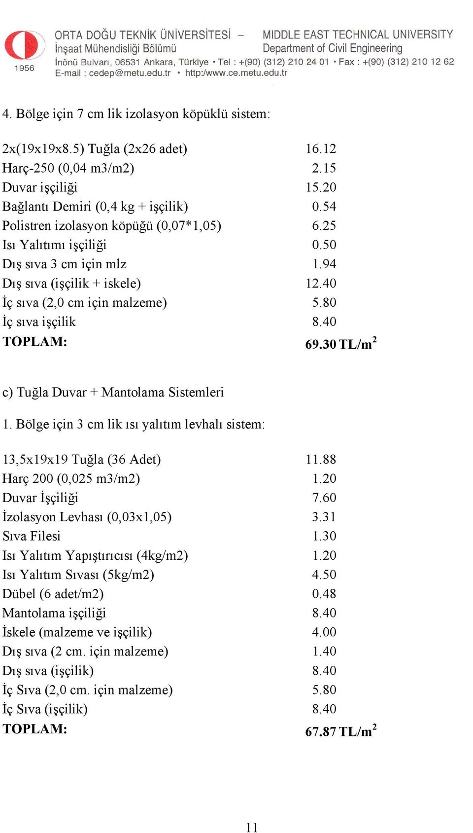 40 TOPLAM: 69.30 TL/m 2 c) Tuğla Duvar + Mantolama Sistemleri 1. Bölge için 3 cm lik ısı yalıtım levhalı sistem: 13,5x19x19 Tuğla (36 Adet) 11.88 Harç 200 (0,025 m3/m2) 1.20 Duvar İşçiliği 7.