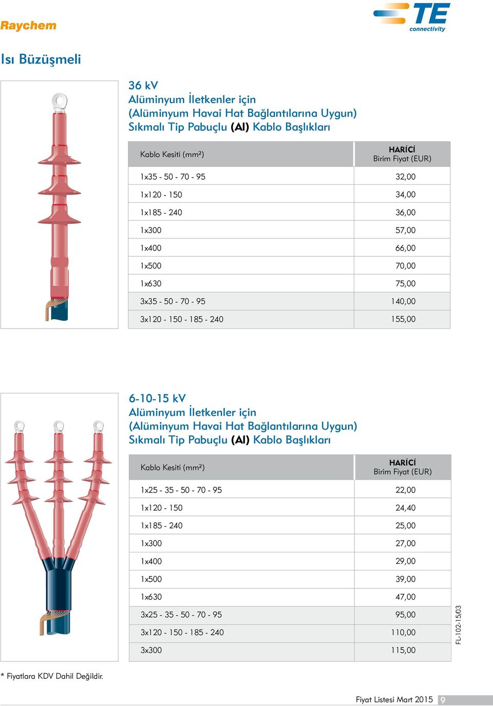 için (Alüminyum Havai Hat Bağlantılarına Uygun) Sıkmalı Tip Pabuçlu (Al) Kablo Başlıkları HARİCİ 1x25-35 - 50-70 - 95 22,00 1x120-150 24,40 1x185-240 25,00