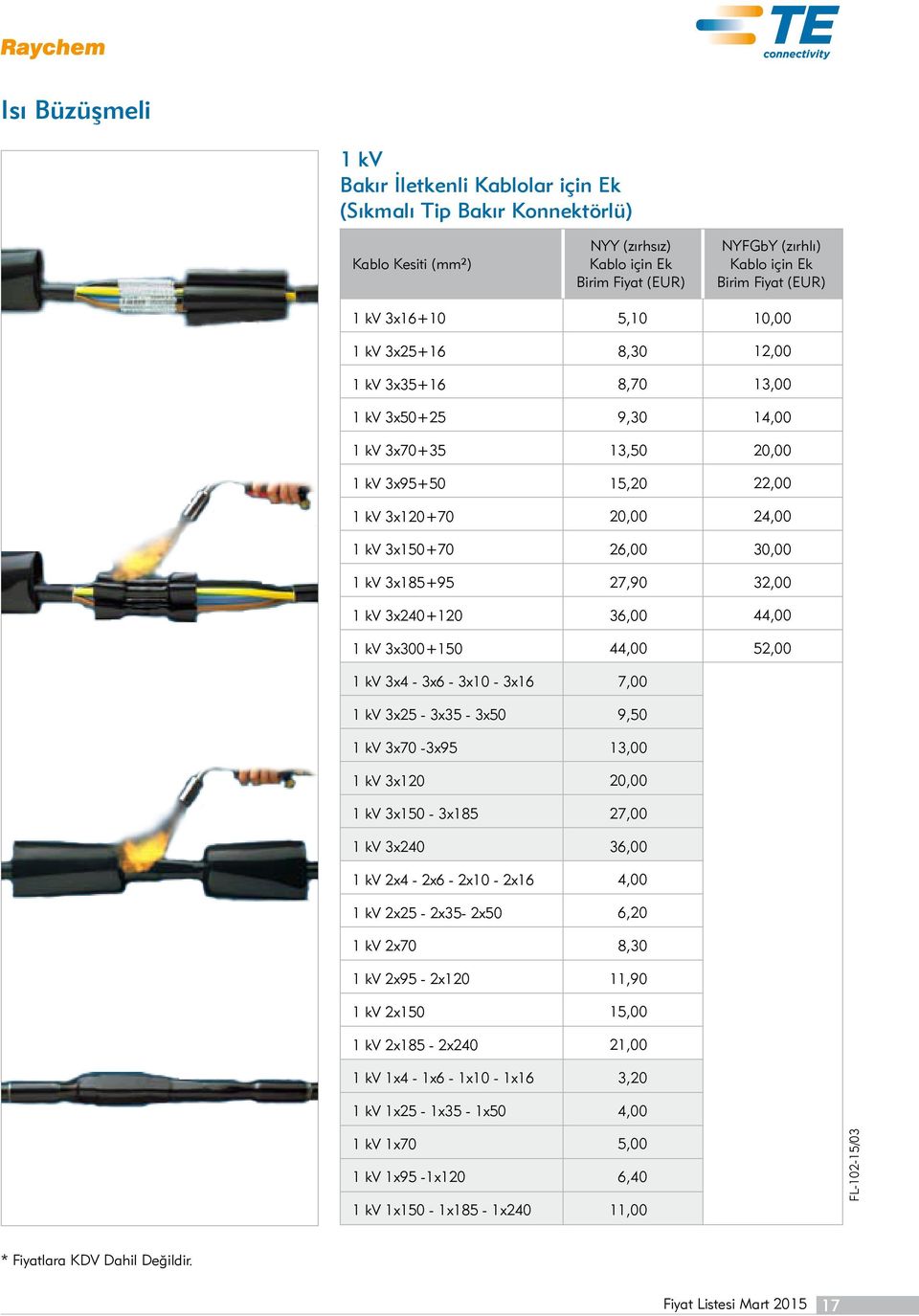 2x150 1 kv 2x185-2x240 1 kv 1x4-1x6-1x10-1x16 1 kv 1x25-1x35-1x50 NYY (zırhsız) Kablo için Ek 5,10 8,30 8,70 9,30 13,50 15,20 20,00 26,00 27,90 36,00 44,00 7,00 9,50 13,00 20,00 27,00 36,00 4,00 6,20