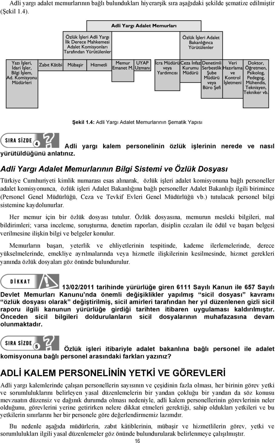 Adli Yargı Adalet Memurlarının Bilgi Sistemi ve Özlük Dosyası Türkiye Cumhuriyeti kimlik numarası esas alınarak, özlük işleri adalet komisyonuna bağlı personeller adalet komisyonunca, özlük işleri
