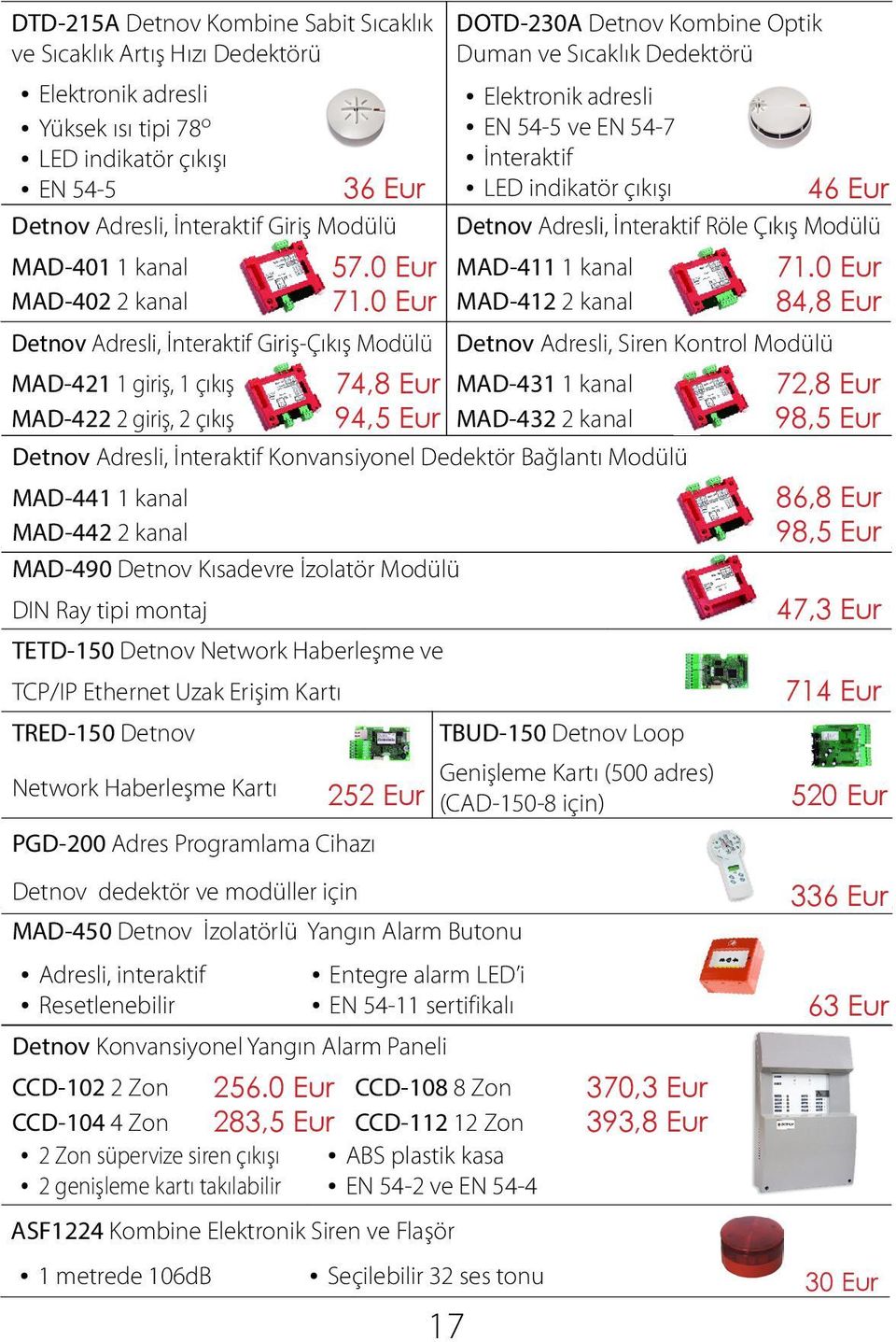 kanal Adresli, interaktif Resetlenebilir ASF1224 Kombine Elektronik Siren ve Flaşör 1 metrede 106dB 57.0 Eur 71.