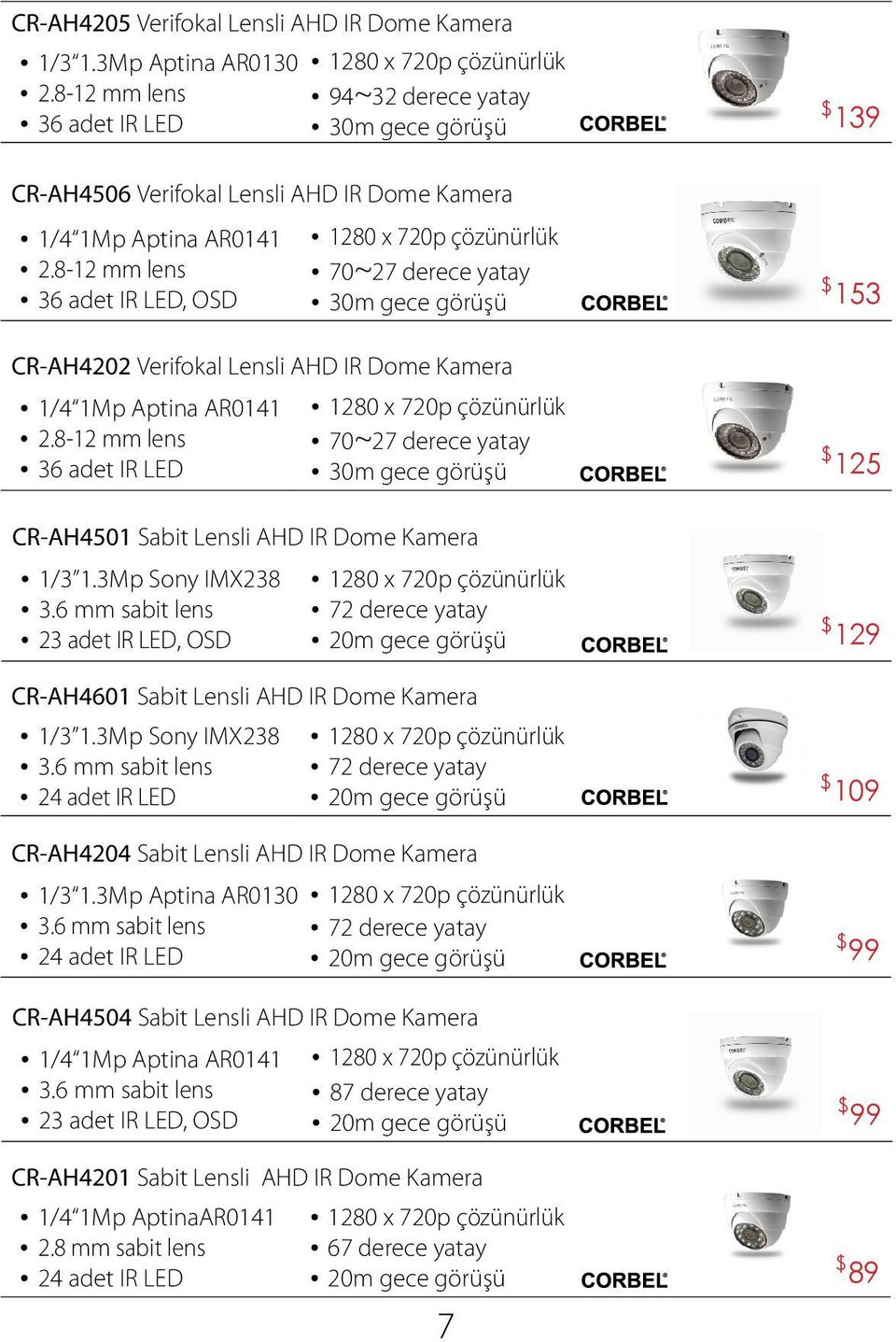 8-12 mm lens 36 adet IR LED, OSD 1280 x 720p çözünürlük 70~27 derece yatay 30m gece görüşü CR-AH4202 Verifokal Lensli AHD IR Dome Kamera 1/4 1Mp Aptina AR0141 1280 x 720p çözünürlük 2.