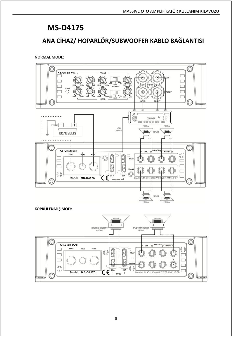 ANA CİHAZ/ HOPARLÖR/SUBWOOFER