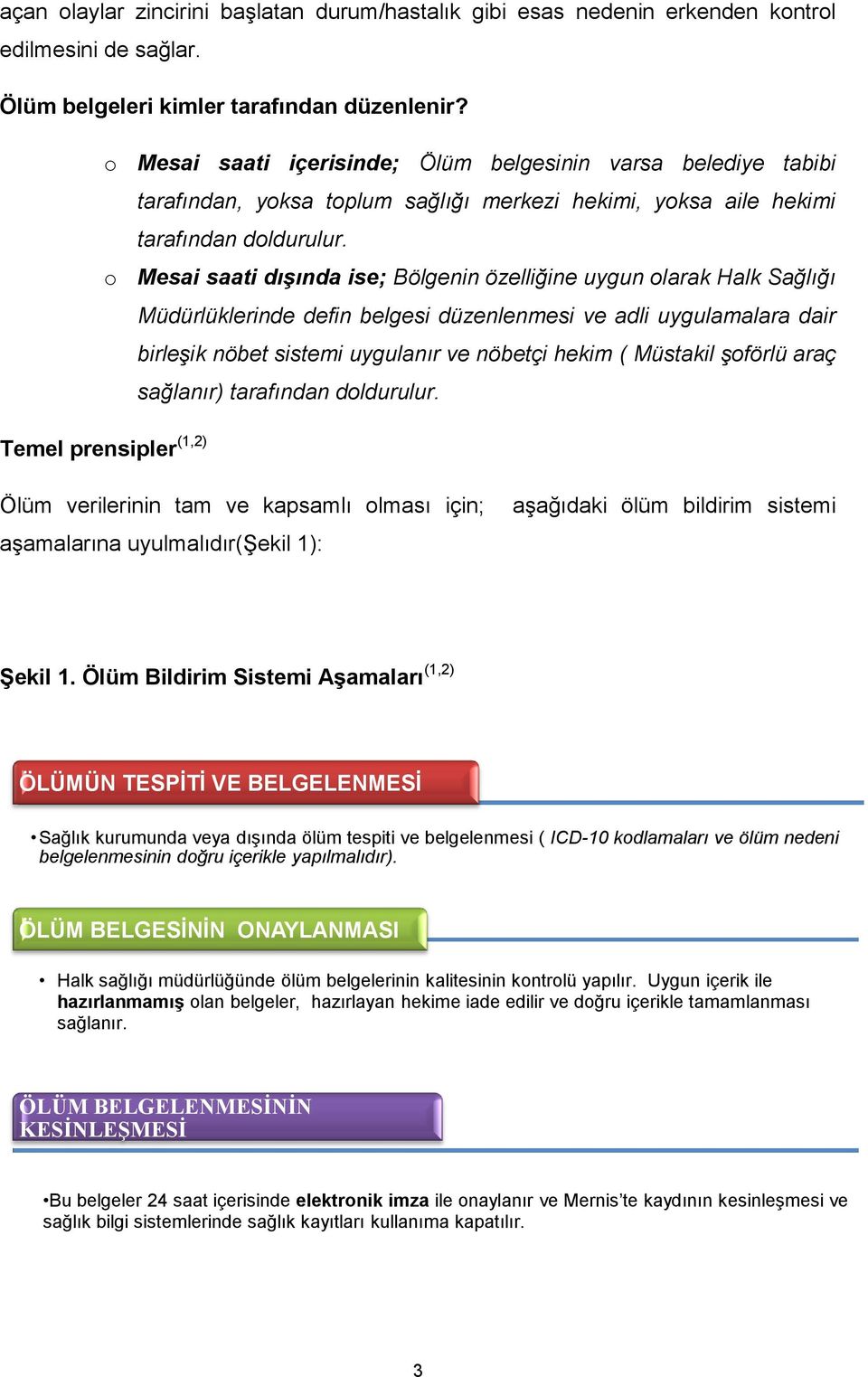 o Mesai saati dışında ise; Bölgenin özelliğine uygun olarak Halk Sağlığı Müdürlüklerinde defin belgesi düzenlenmesi ve adli uygulamalara dair birleşik nöbet sistemi uygulanır ve nöbetçi hekim (