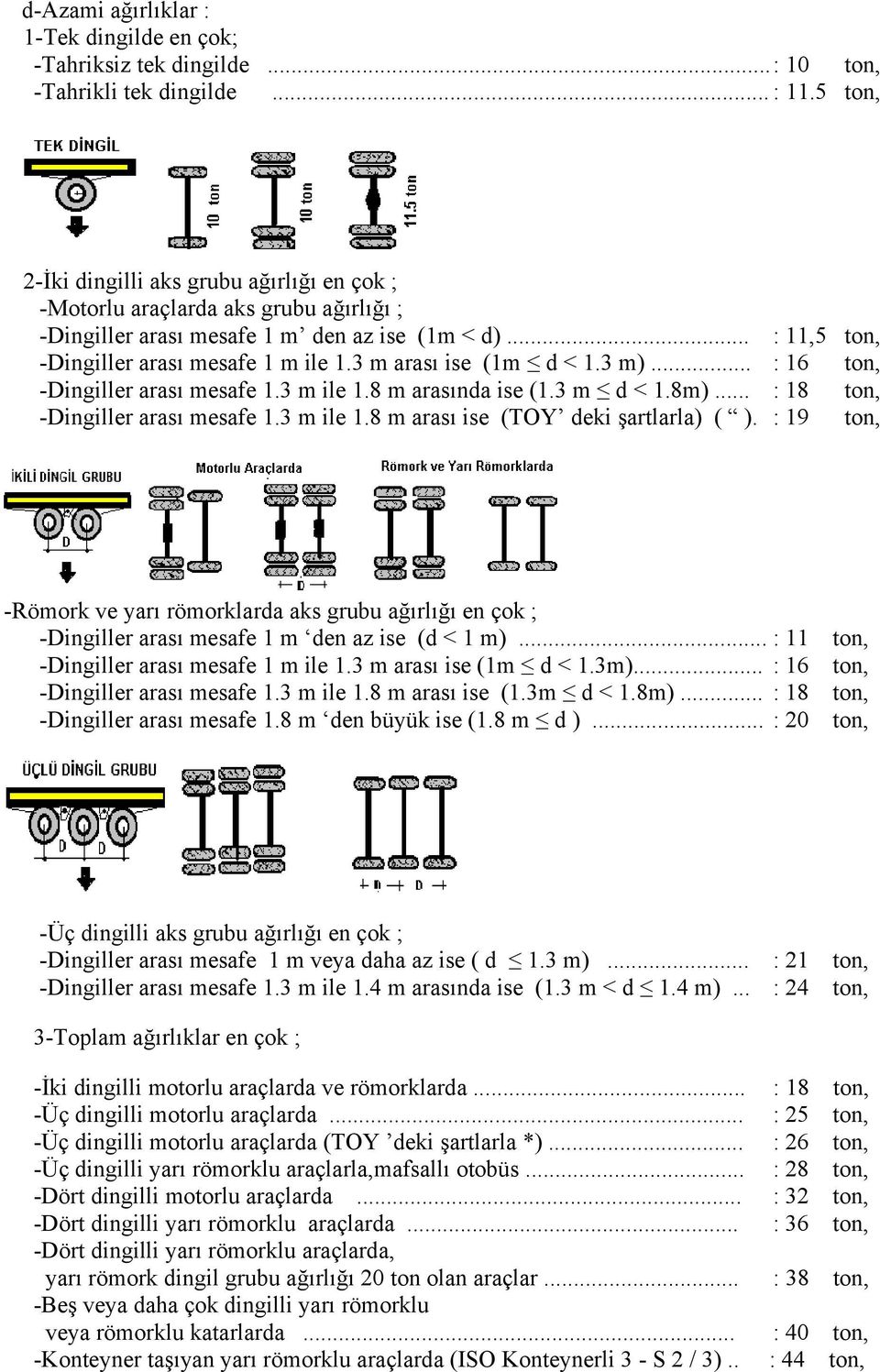 3 m arası ise (1m d < 1.3 m)... : 16 ton, -Dingiller arası mesafe 1.3 m ile 1.8 m arasında ise (1.3 m d < 1.8m)... : 18 ton, -Dingiller arası mesafe 1.3 m ile 1.8 m arası ise (TOY deki şartlarla) ( ).
