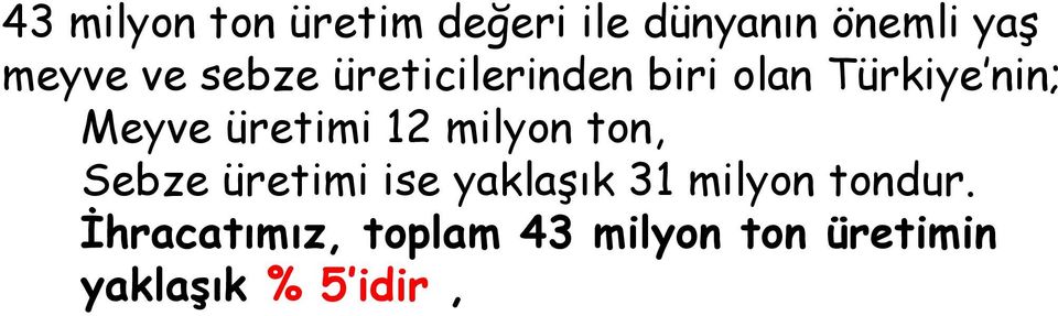 12 milyon ton, Sebze üretimi ise yaklaşık 31 milyon tondur.