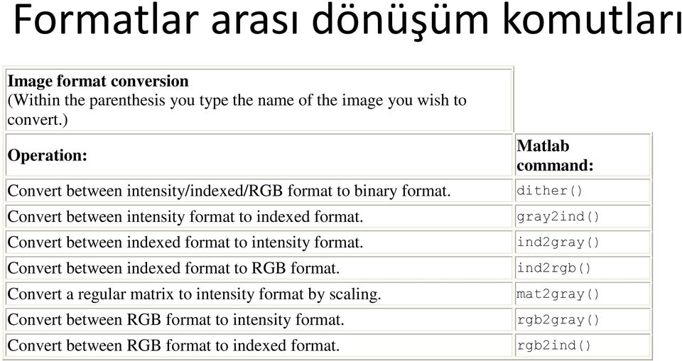 Convert between indexed format to intensity format. Convert between indexed format to RGB format.