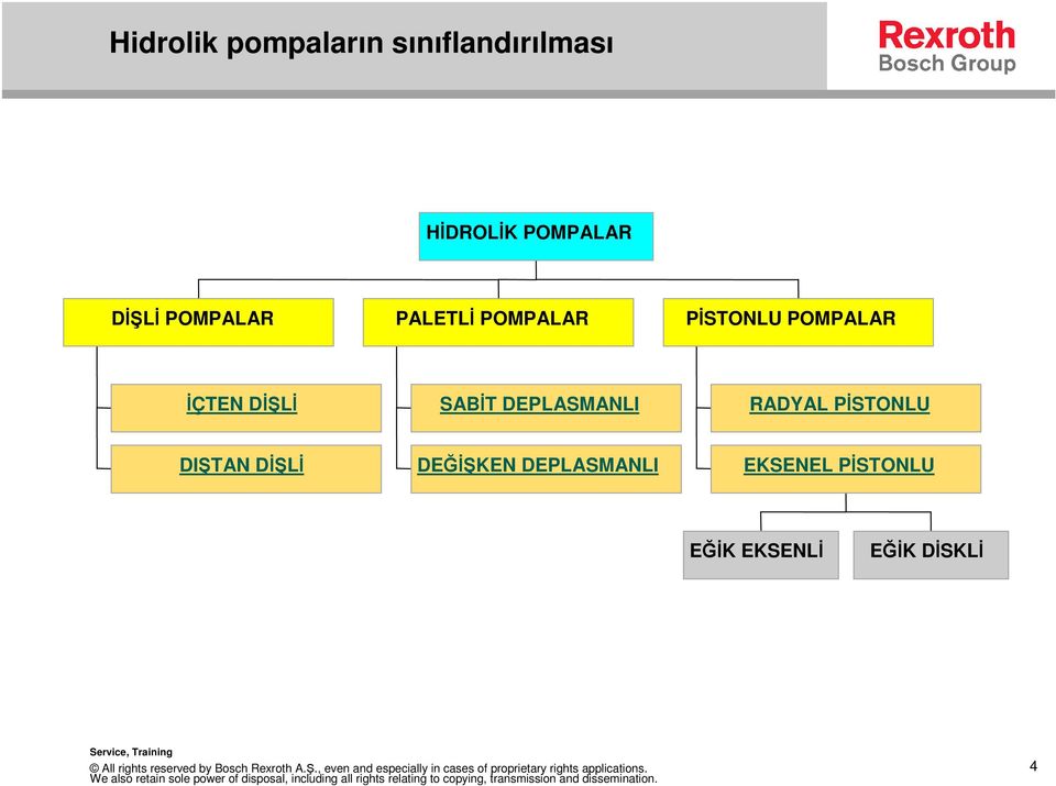 POMPALAR ÇTEN DL SABT DEPLASMANLI RADYAL PSTONLU