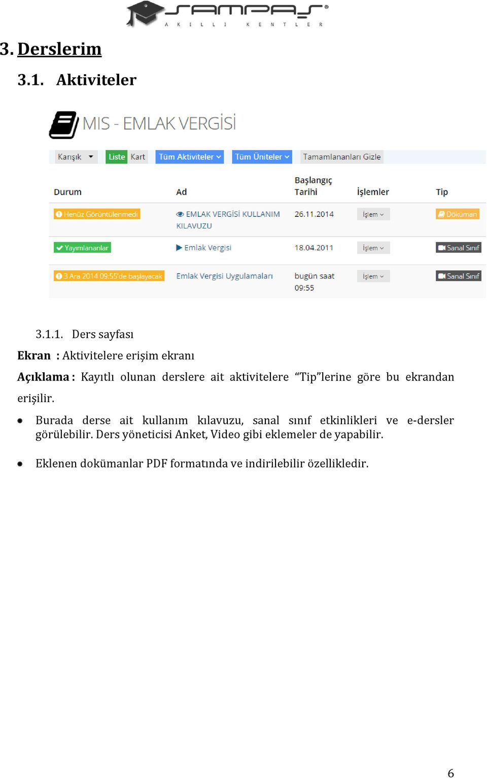 1. Ders sayfası Ekran : Aktivitelere erişim ekranı Açıklama : Kayıtlı olunan derslere ait