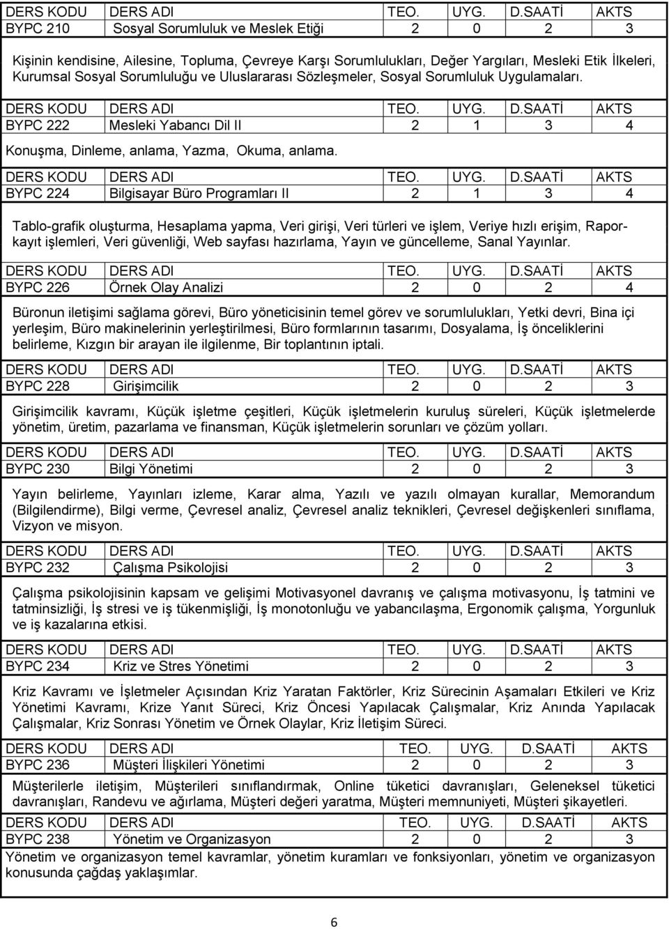 BYPC 224 Bilgisayar Büro Programları II 2 1 3 4 Tablo-grafik oluşturma, Hesaplama yapma, Veri girişi, Veri türleri ve işlem, Veriye hızlı erişim, Raporkayıt işlemleri, Veri güvenliği, Web sayfası