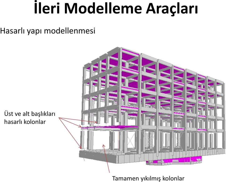 Üst ve alt başlıkları