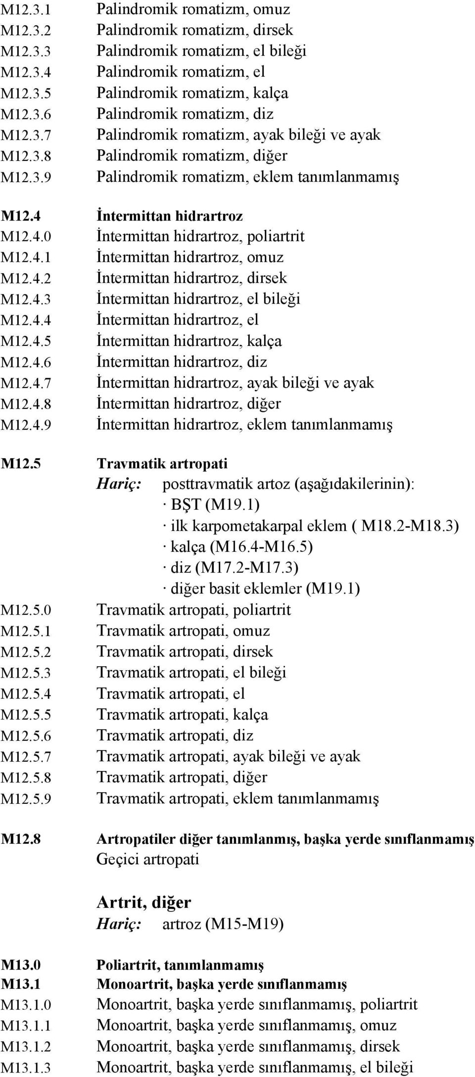 romatizm, ayak bileği ve ayak Palindromik romatizm, diğer Palindromik romatizm, eklem tanımlanmamış M12.4 İntermittan hidrartroz M12.4.0 İntermittan hidrartroz, poliartrit M12.4.1 İntermittan hidrartroz, omuz M12.
