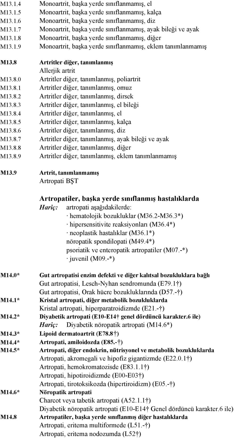 8.0 Artritler diğer, tanımlanmış, poliartrit M13.8.1 Artritler diğer, tanımlanmış, omuz M13.8.2 Artritler diğer, tanımlanmış, dirsek M13.8.3 Artritler diğer, tanımlanmış, el bileği M13.8.4 Artritler diğer, tanımlanmış, el M13.