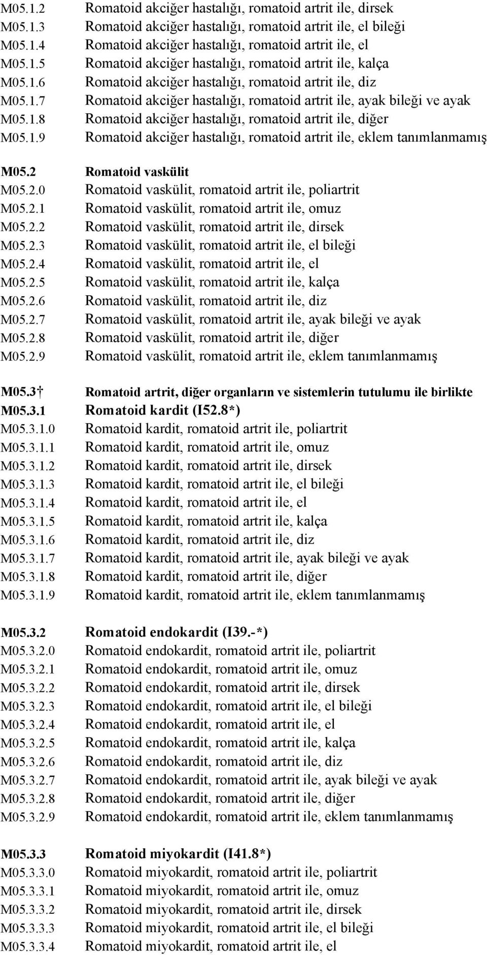 hastalığı, romatoid artrit ile, kalça Romatoid akciğer hastalığı, romatoid artrit ile, diz Romatoid akciğer hastalığı, romatoid artrit ile, ayak bileği ve ayak Romatoid akciğer hastalığı, romatoid