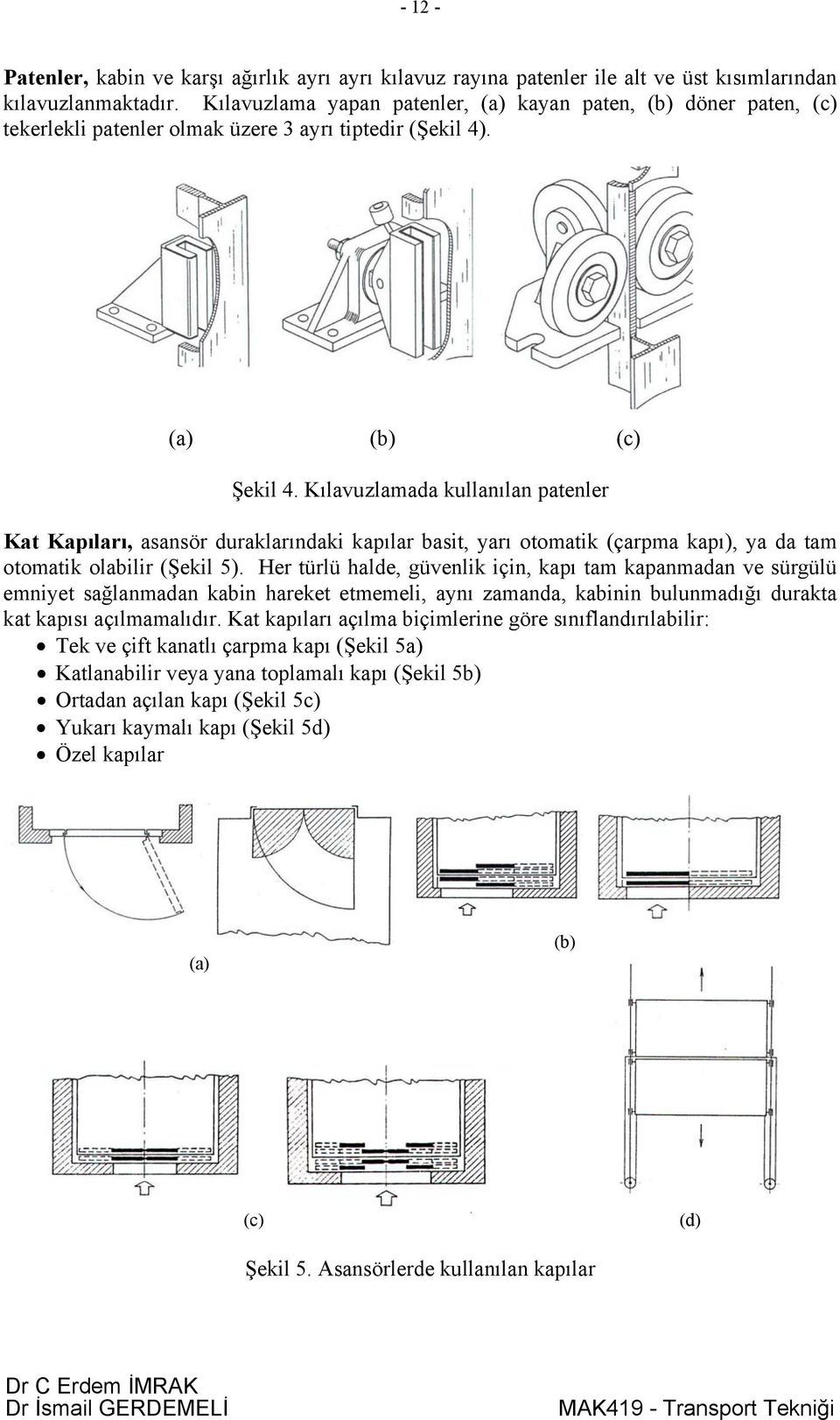 Kılavuzlamada kullanılan patenler Kat Kapıları, asansör duraklarındaki kapılar basit, yarı otomatik (çarpma kapı), ya da tam otomatik olabilir (Şekil 5).