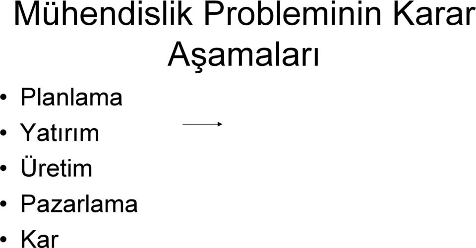 Aşamaları Planlama