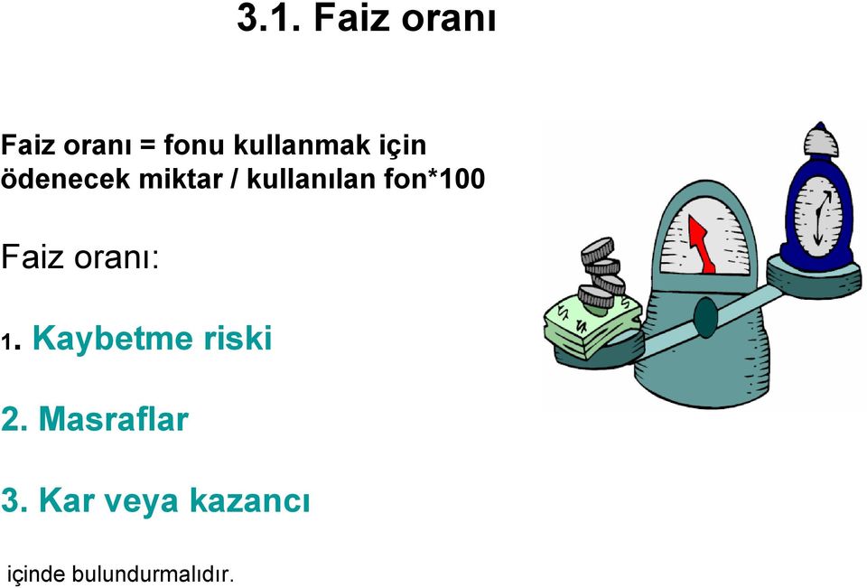 kullanılan fon*100 Faiz oranı: 1.