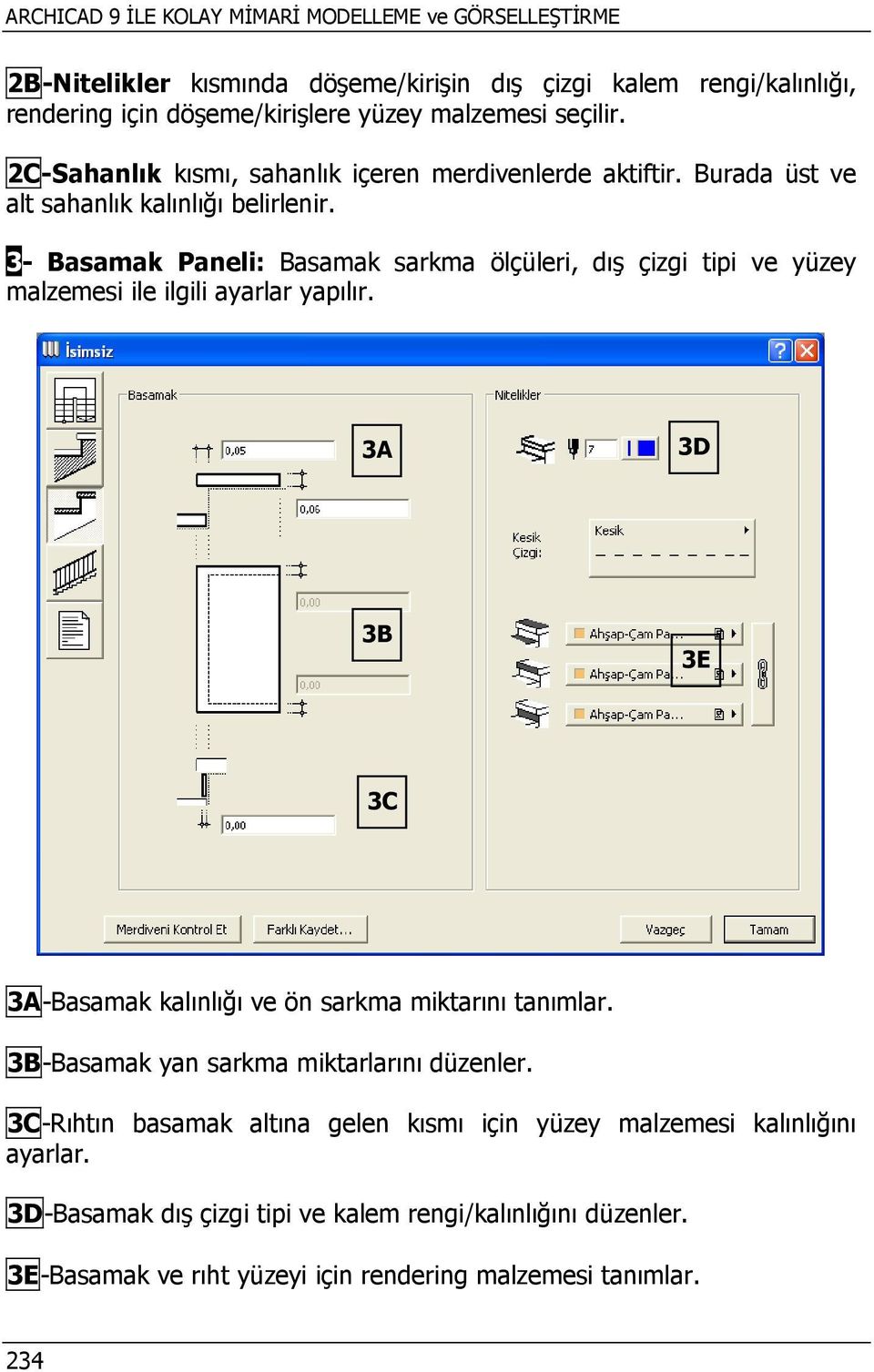 3- Basamak Paneli: Basamak sarkma ölçüleri, dış çizgi tipi ve yüzey malzemesi ile ilgili ayarlar yapılır. 3A 3D 3B 3E 3C 3A-Basamak kalınlığı ve ön sarkma miktarını tanımlar.