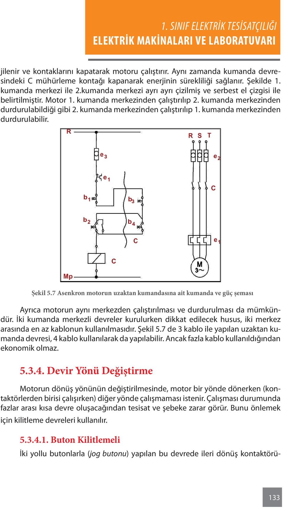 kumanda merkezinden çalıştırılıp 1. kumanda merkezinden durdurulabilir. Şekil 5.