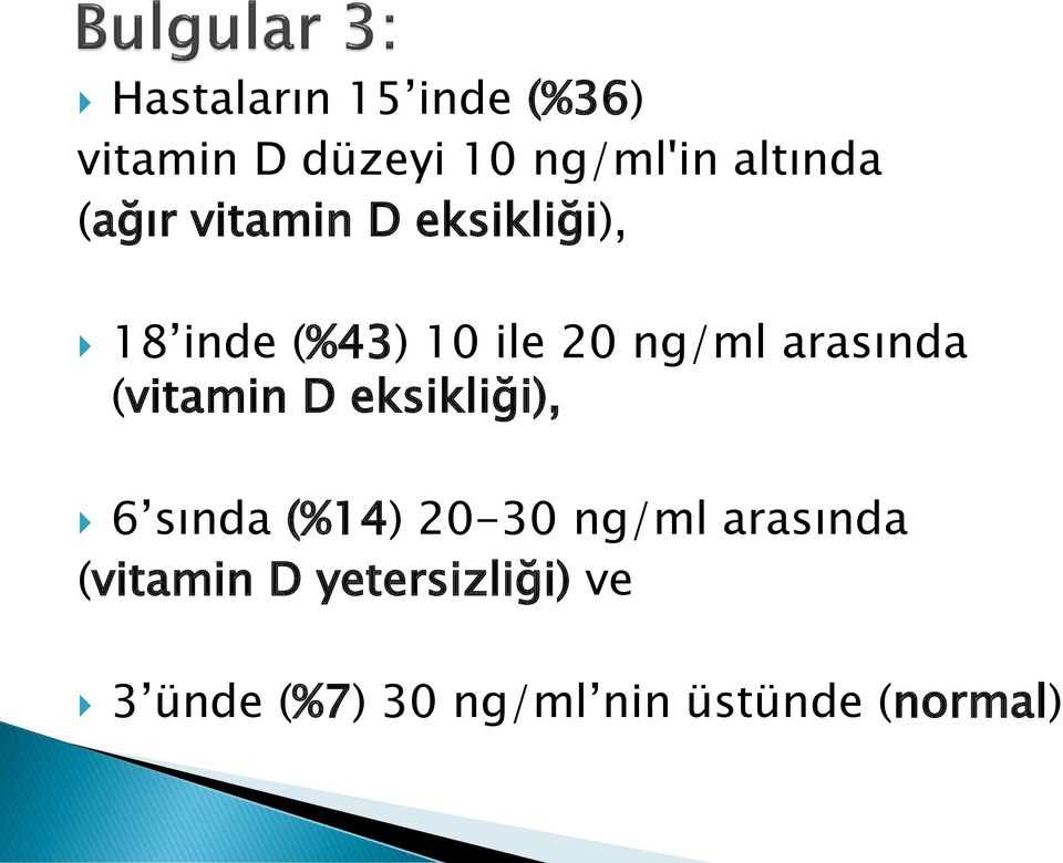 arasında (vitamin D eksikliği), 6 sında (%14) 20-30 ng/ml