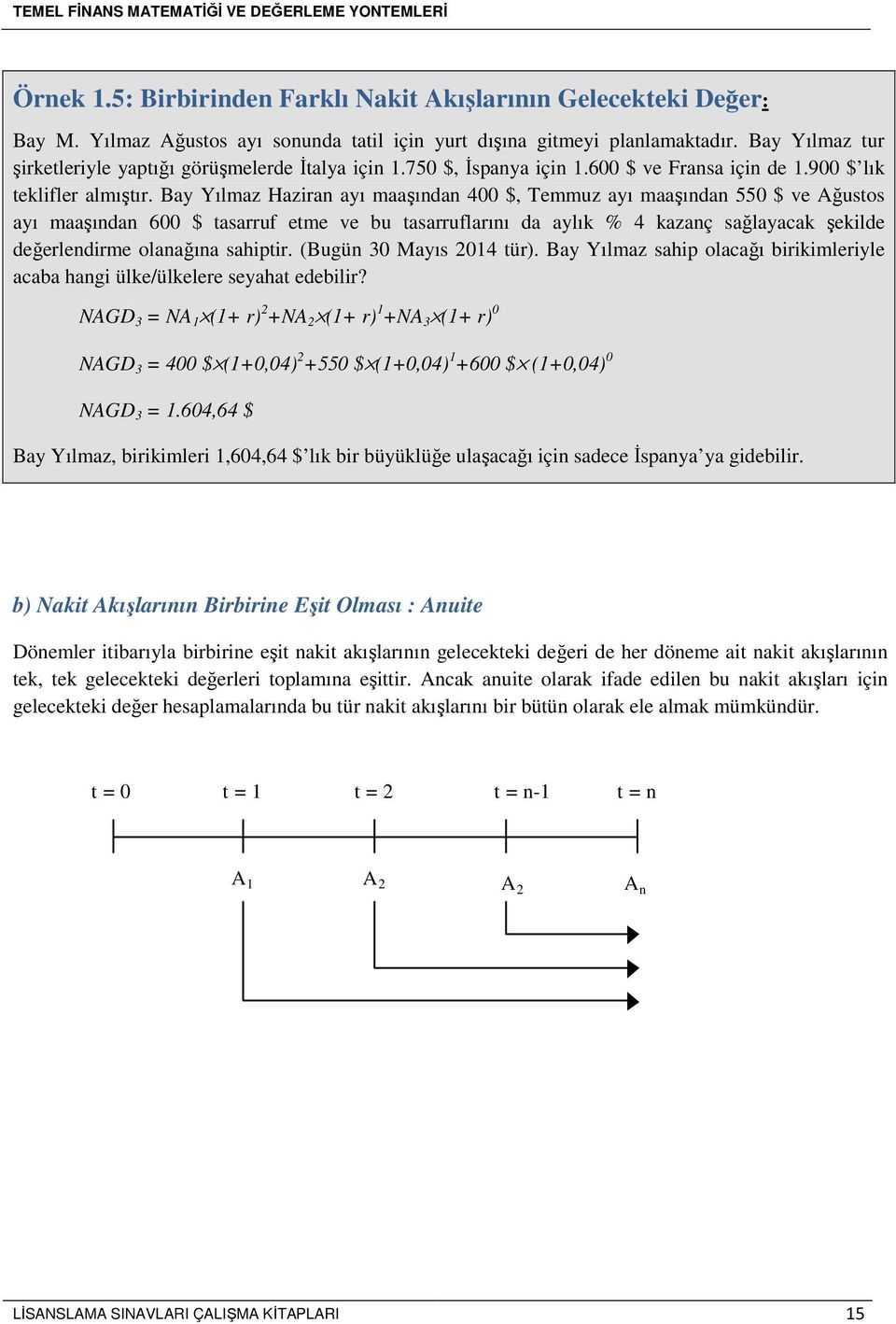 Bay Yılmaz Haziran ayı maaşından 400 $, Temmuz ayı maaşından 550 $ ve Ağustos ayı maaşından 600 $ tasarruf etme ve bu tasarruflarını da aylık % 4 kazanç sağlayacak şekilde değerlendirme olanağına