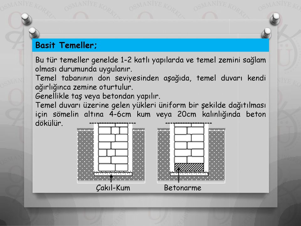 Temel tabanının don seviyesinden aşağıda, temel duvarı kendi ağırlığınca zemine oturtulur.