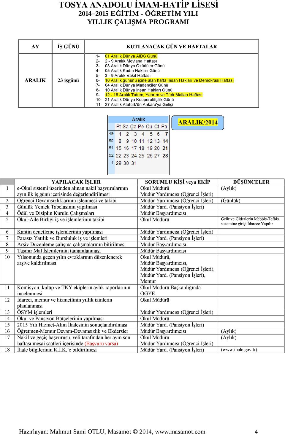 Kooperatifçilik Günü 11-27 Aralık Atatürk'ün Ankara'ya Gelişi ARALIK/2014 2 Öğrenci Devamsızlıklarının işlenmesi ve takibi (Günlük) 3 Günlük Yemek Tabelasının yapılması Müdür Yard.