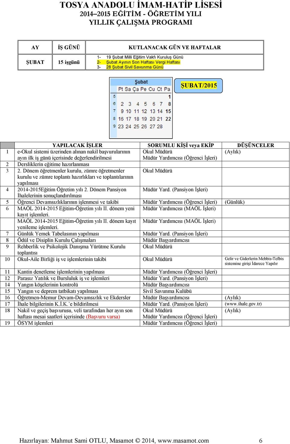 (Pansiyon İşleri) İhalelerinin sonuçlandırılması 5 Öğrenci Devamsızlıklarının işlenmesi ve takibi (Günlük) 6 MAÖL 2014-2015 Eğitim-Öğretim yılı II.