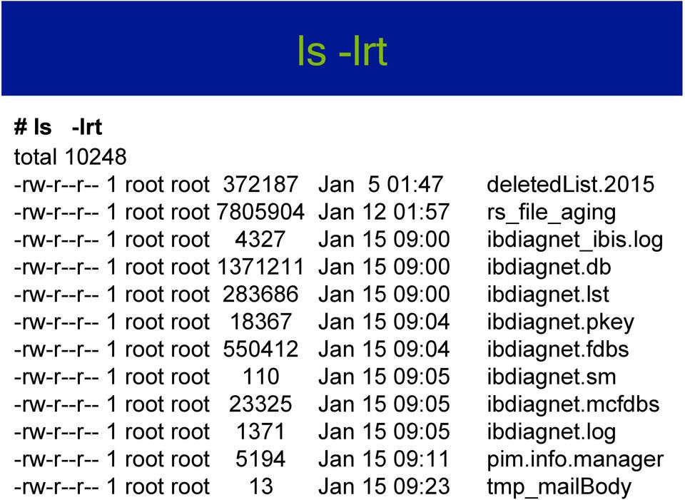 db -rw-r--r-- 1 root root 283686 Jan 15 09:00 ibdiagnet.lst -rw-r--r-- 1 root root 18367 Jan 15 09:04 ibdiagnet.pkey -rw-r--r-- 1 root root 550412 Jan 15 09:04 ibdiagnet.