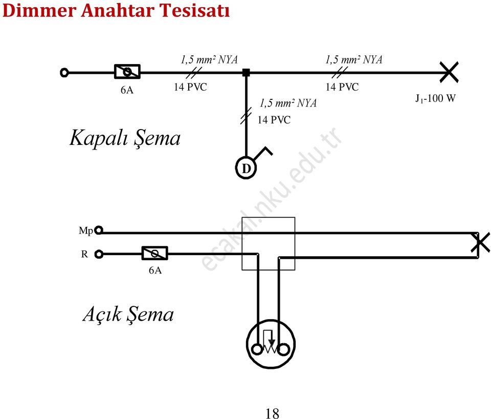 14 PVC 1,5 mm² NYA 14 PVC 14