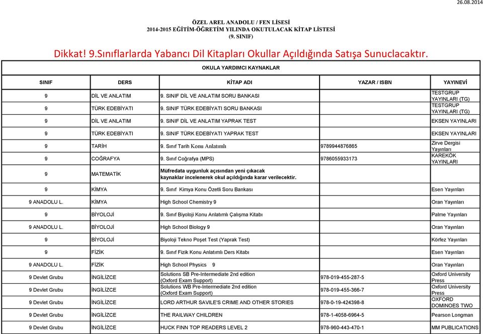 SINIF DİL VE ANLATIM YAPRAK TEST EKSEN YAYINLARI 9 TÜRK EDEBİYATI 9. SINIF TÜRK EDEBİYATI YAPRAK TEST EKSEN YAYINLARI 9 TARİH 9. Sınıf Tarih Konu Anlatımlı 9789944876865 9 COĞRAFYA 9.