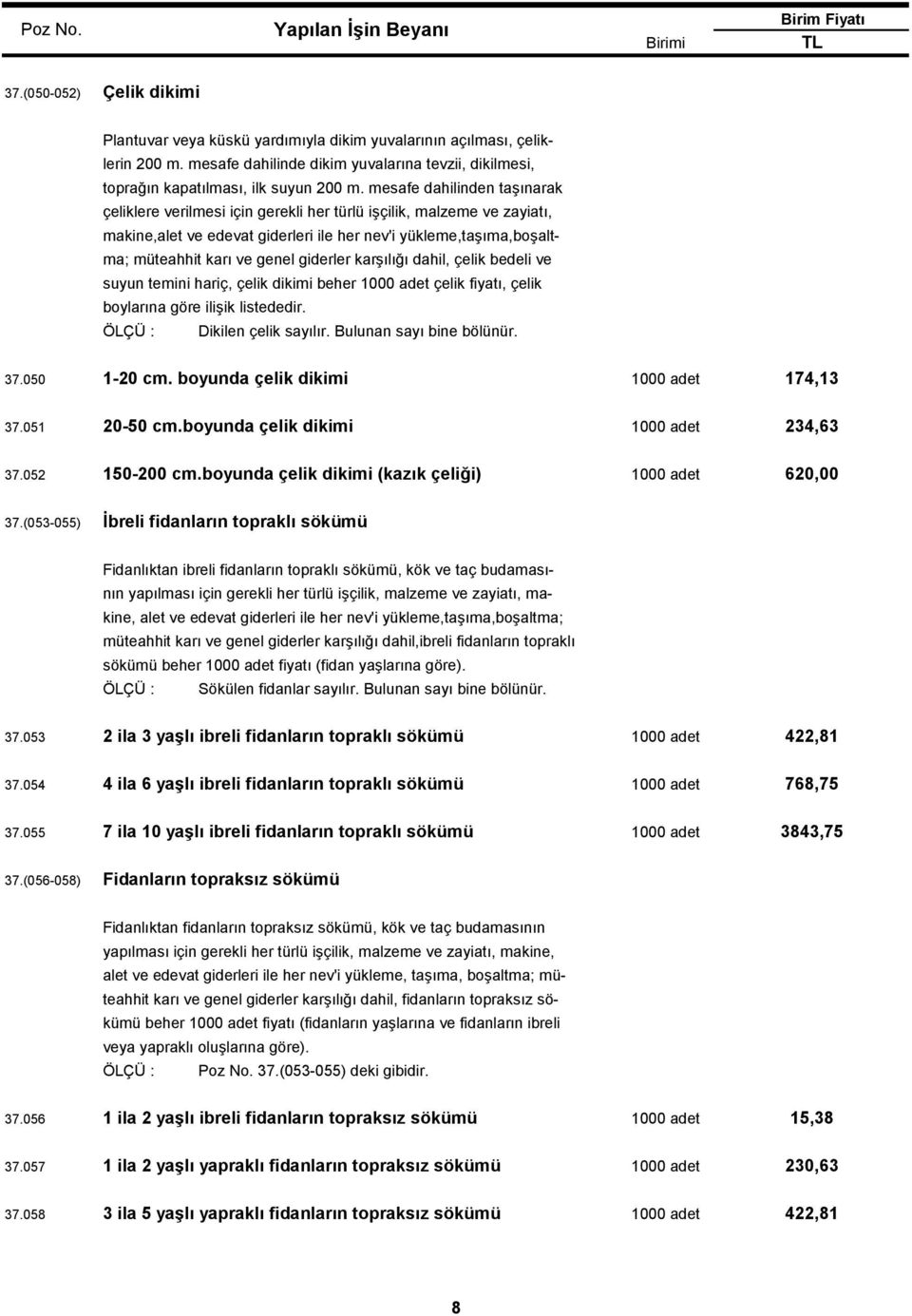 giderler karşılığı dahil, çelik bedeli ve suyun temini hariç, çelik dikimi beher çelik fiyatı, çelik boylarına göre ilişik listededir. ÖLÇÜ : Dikilen çelik sayılır. Bulunan sayı bine bölünür. 37.