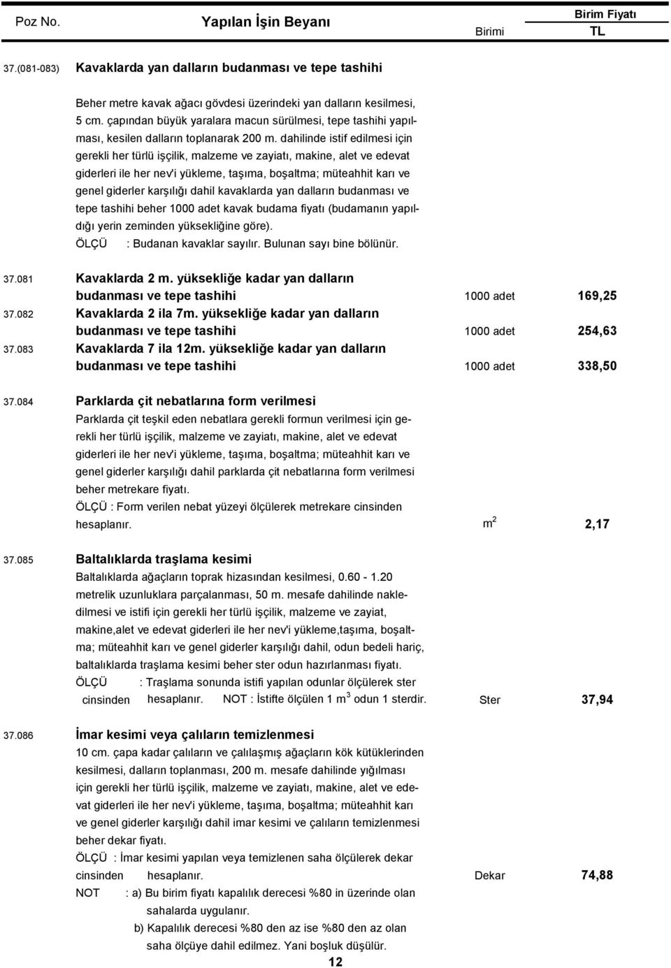 dahilinde istif edilmesi için gerekli her türlü işçilik, malzeme ve zayiatı, makine, alet ve edevat giderleri ile her nev'i yükleme, taşıma, boşaltma; müteahhit karı ve genel giderler karşılığı dahil