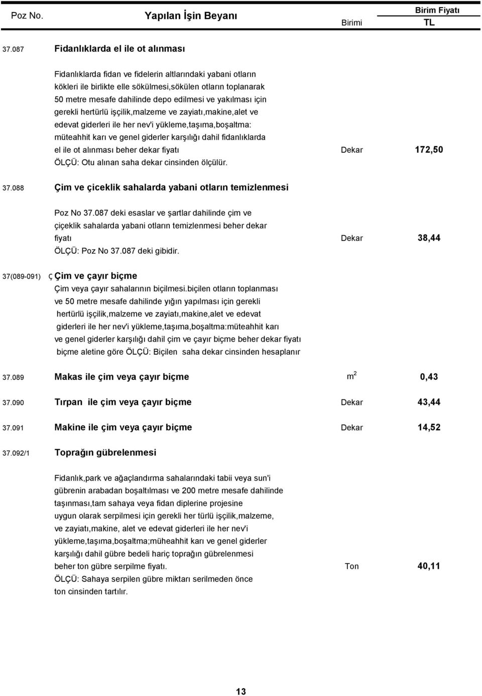 fidanlıklarda el ile ot alınması beher dekar fiyatı ÖLÇÜ: Otu alınan saha dekar cinsinden ölçülür. 172,50 37.088 Çim ve çiceklik sahalarda yabani otların temizlenmesi Poz No 37.