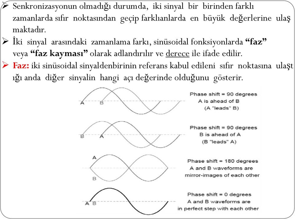 İki sinyal arasındaki zamanlama farkı, sinüsoidal fonksiyonlarda faz veya faz kayması olarak adlandırılır