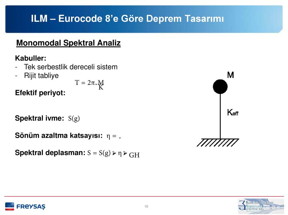 tabliye T = 2π M K Efektif periyot: Spektral ivme: S(g)