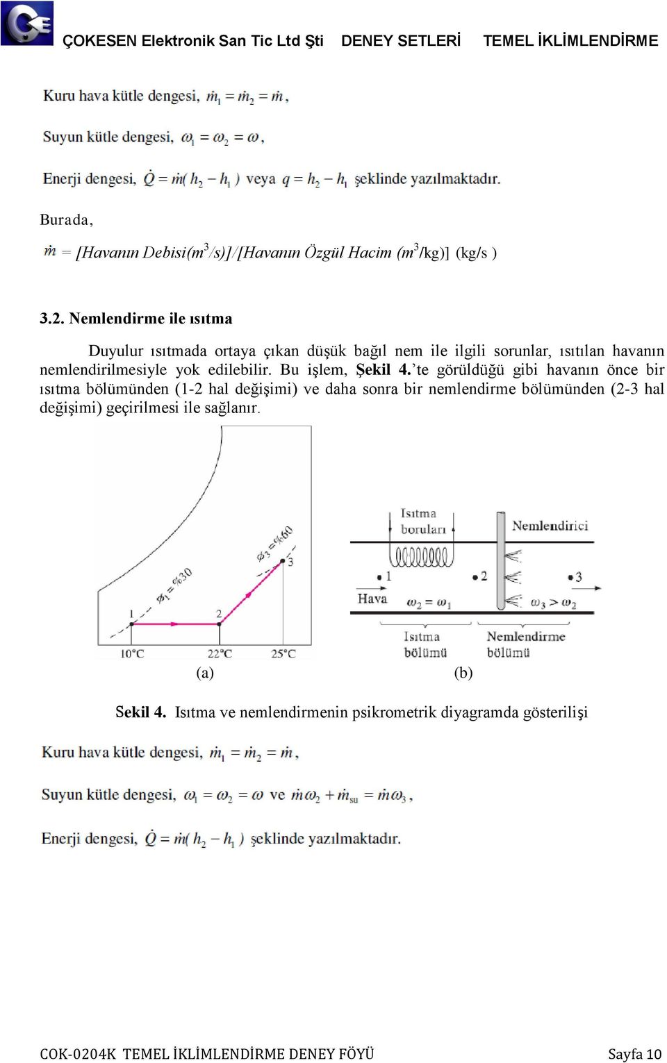 edilebilir. Bu işlem, Şekil 4.