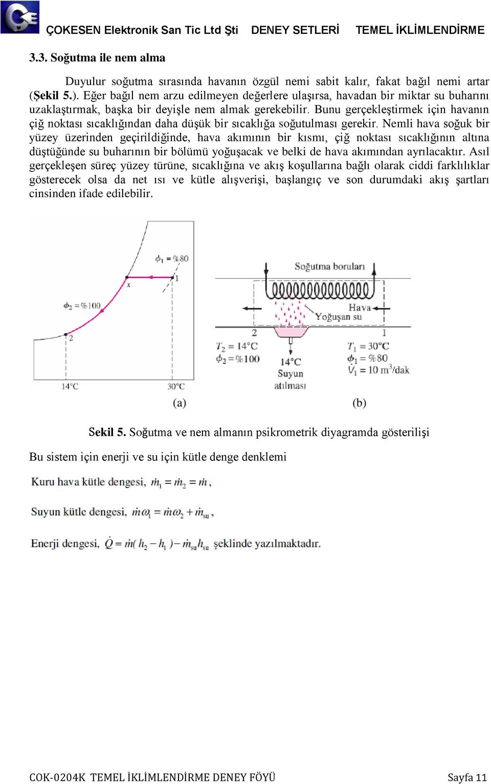 Bunu gerçekleştirmek için avanın çiğ noktası sıcaklığından daa düşük bir sıcaklığa soğutulması gerekir.