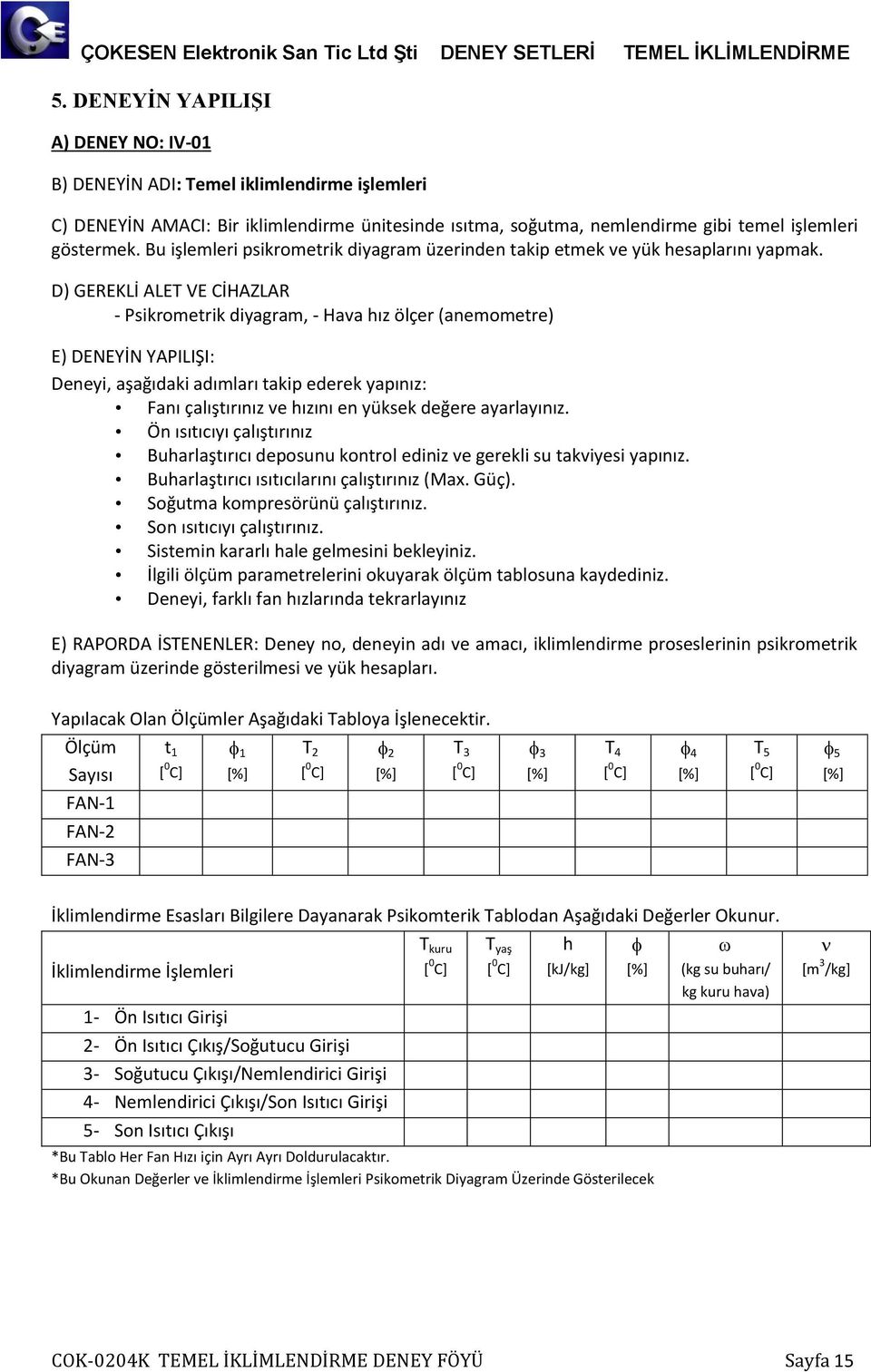 D) GEREKLİ ALET VE CİHAZLAR - Psikrometrik diyagram, - Hava ız ölçer (anemometre) E) DENEYİN YAPILIŞI: Deneyi, aşağıdaki adımları takip ederek yapınız: Fanı çalıştırınız ve ızını en yüksek değere