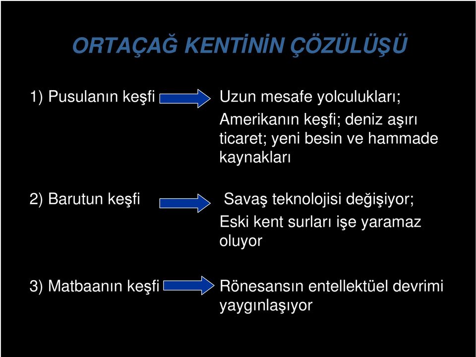 2) Barutun keşfi Savaş teknolojisi değişiyor; Eski kent surları işe